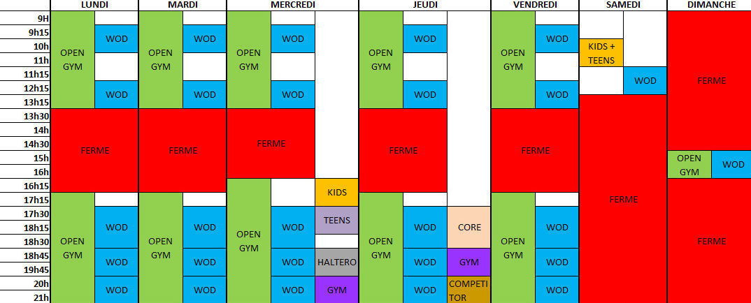 planning